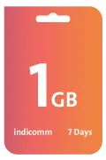 شريحة eSIM الهند